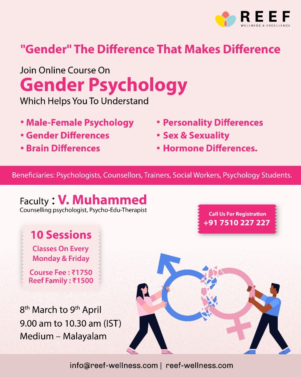 Gender Psychology-1